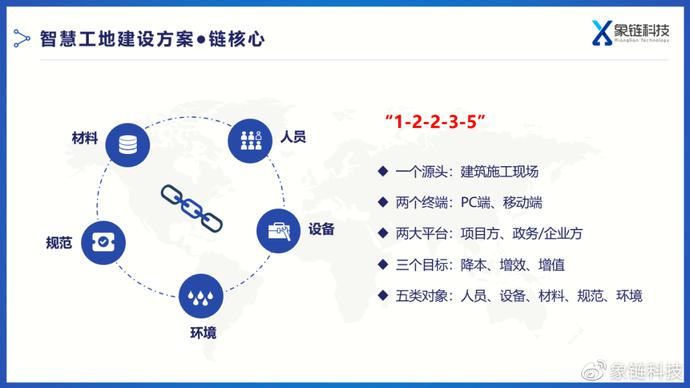 怎么解决区块链的痛点(怎么解决区块链的痛点问题)